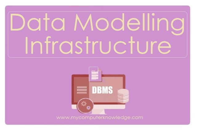 Data Modelling Infrastructure